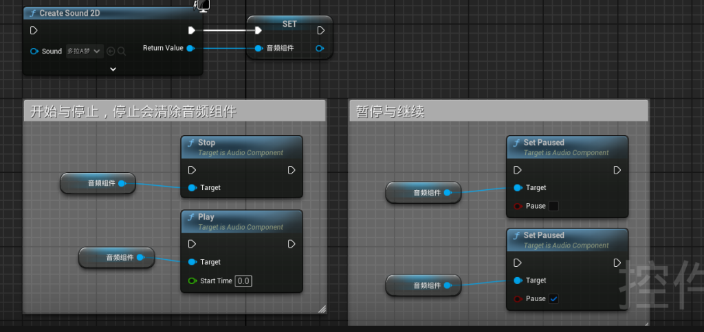 评论图片-虚幻社区